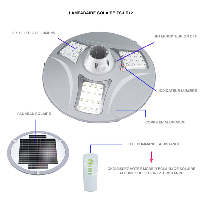 Panneau d'éclairage circulaire à LED à longue durée de vie et remplaçable