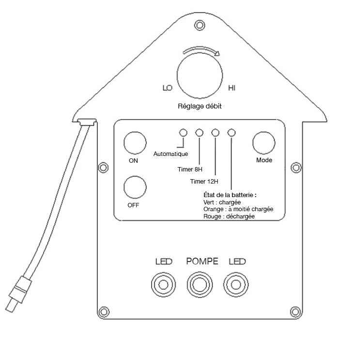 pompe-solaire-NSP5-batterie-led-1100L-objetsolaire