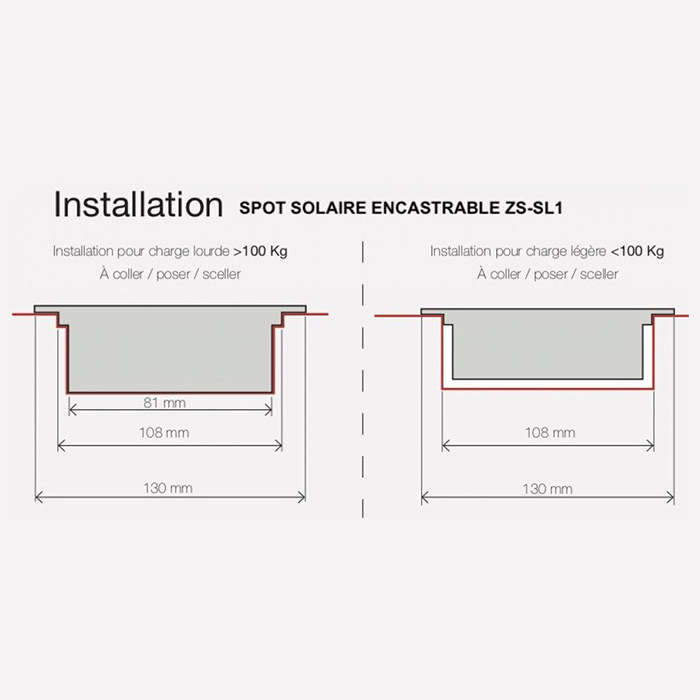 Spot solaire encastrable puissant IP68 ZS-SL1- spot solaire sol