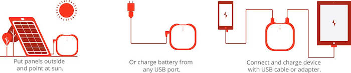 batterie-solaire-usb-nomade-voltaic-objetsolaire