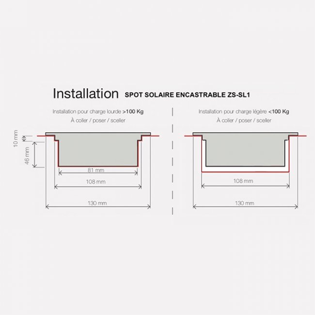 Lot de 4 Spots Solaires Encastrables Inox IP68 ZS-SL1