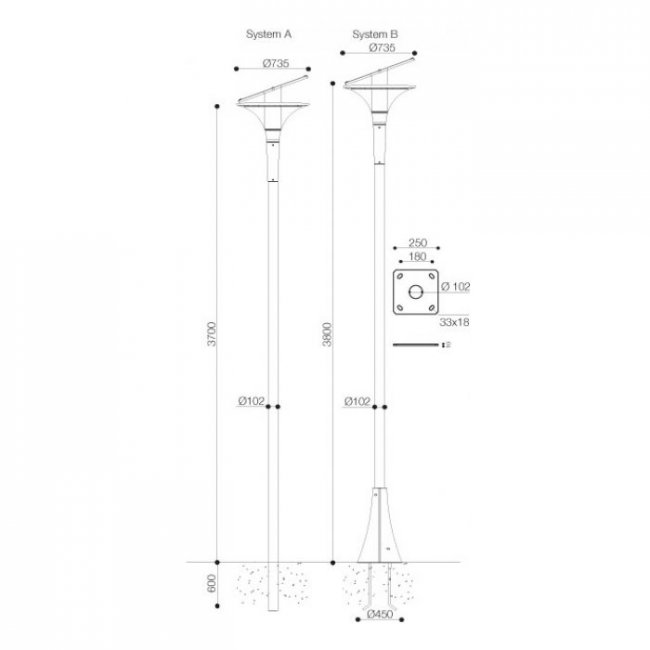 Lampadaire Solaire Professionnel Goujon 2 16 W Led Cree - Batterie Intégrée