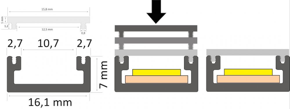 Kit Profilé Aluminium Led Exterieur IP 65 Pergola 4 Mètres 1920 Lumens