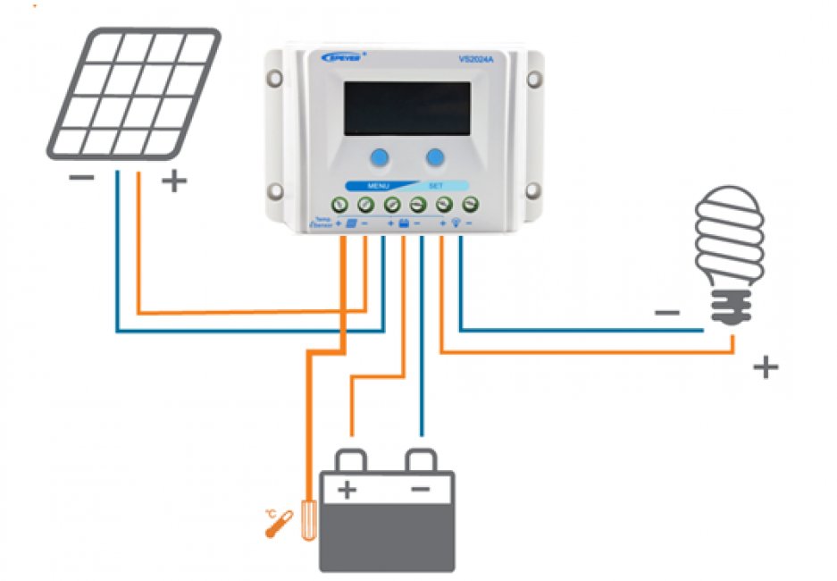 Régulateur de Charge Solaire PWM 12-24v 10A VS1024