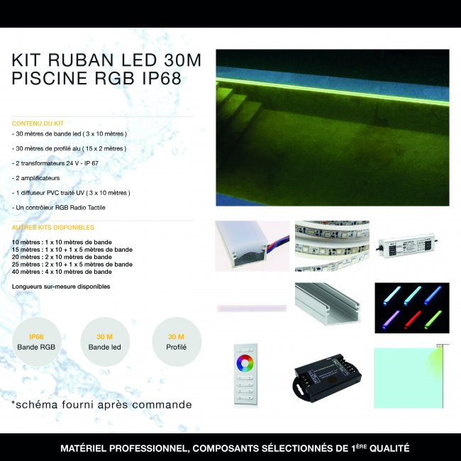 Kit Ruban LED Piscine 30 mètres RGB IP68 
