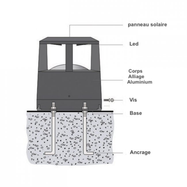 Borne Solaire Led Puissante Compacte 144 Lumens Dallas 3000°K